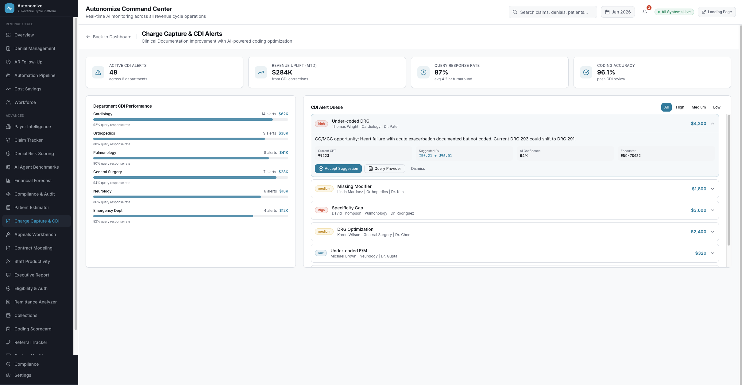 Charge Capture & CDI