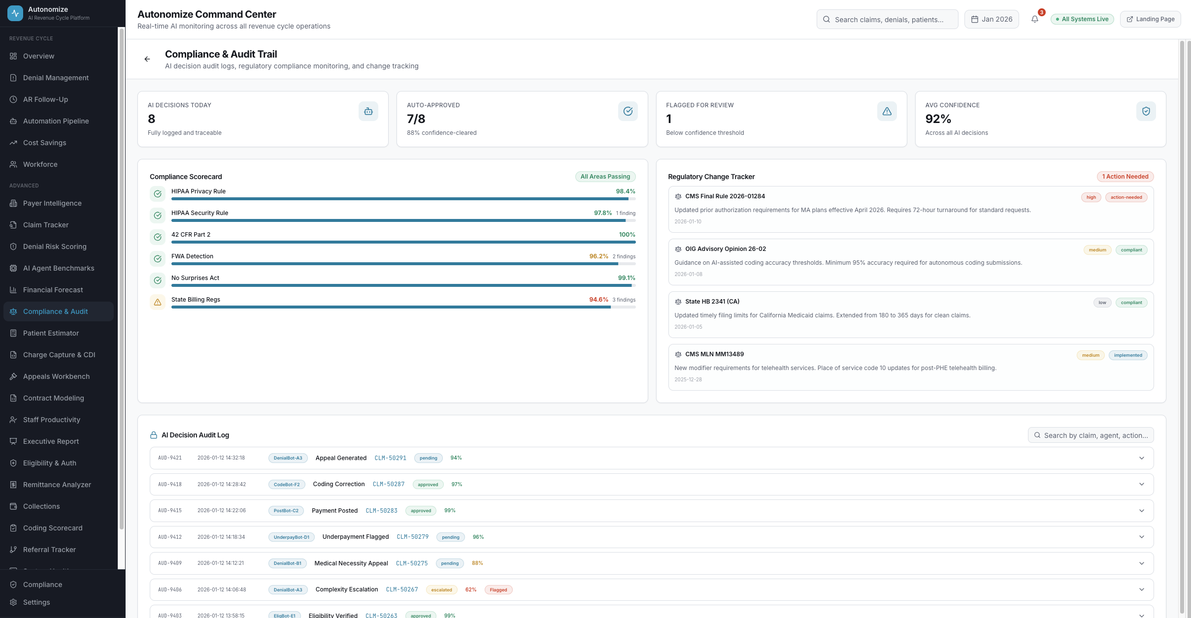 Compliance & Audit Trail